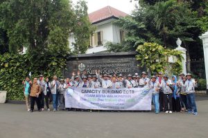 PDAM Balikpapan