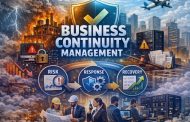 Business Continuity Management (BCM) - Perlindungan Strategis untuk Masa Depan Bisnis